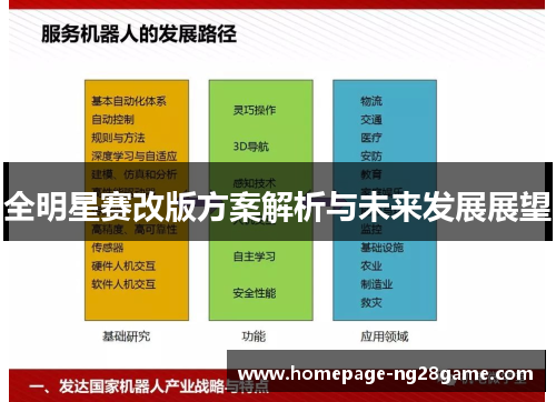 全明星赛改版方案解析与未来发展展望