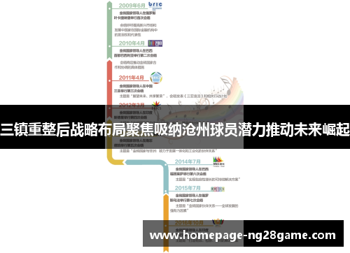 三镇重整后战略布局聚焦吸纳沧州球员潜力推动未来崛起