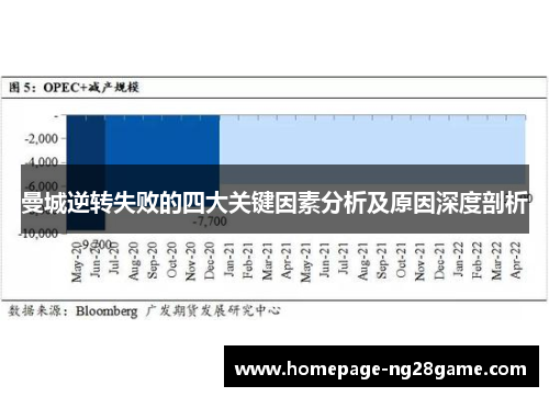 曼城逆转失败的四大关键因素分析及原因深度剖析