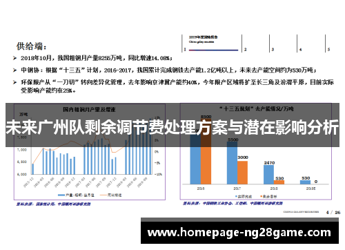 未来广州队剩余调节费处理方案与潜在影响分析