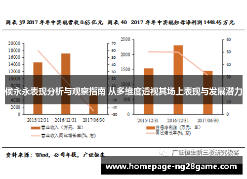 侯永永表现分析与观察指南 从多维度透视其场上表现与发展潜力
