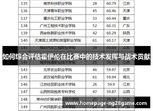 如何综合评估霍伊伦在比赛中的技术发挥与战术贡献