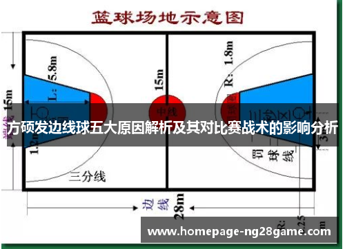 方硕发边线球五大原因解析及其对比赛战术的影响分析