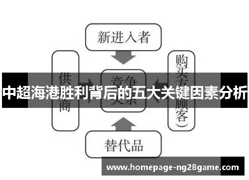 中超海港胜利背后的五大关键因素分析