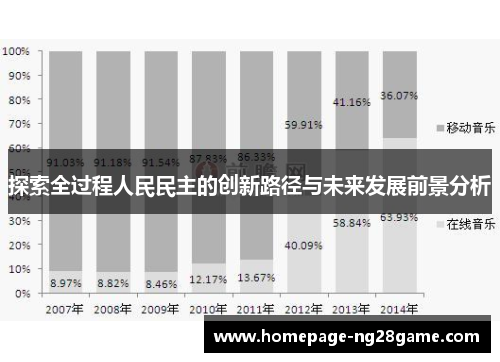 探索全过程人民民主的创新路径与未来发展前景分析