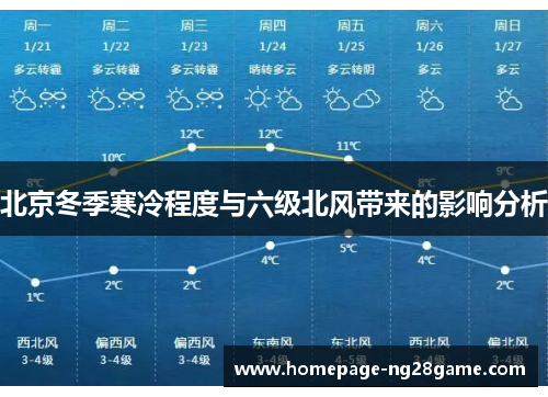 北京冬季寒冷程度与六级北风带来的影响分析