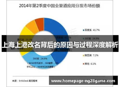 上海上港改名背后的原因与过程深度解析