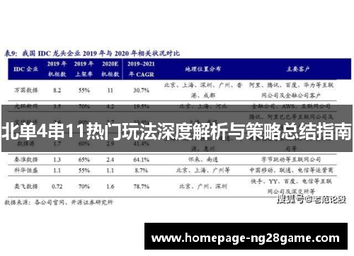 北单4串11热门玩法深度解析与策略总结指南