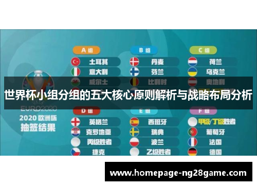 世界杯小组分组的五大核心原则解析与战略布局分析