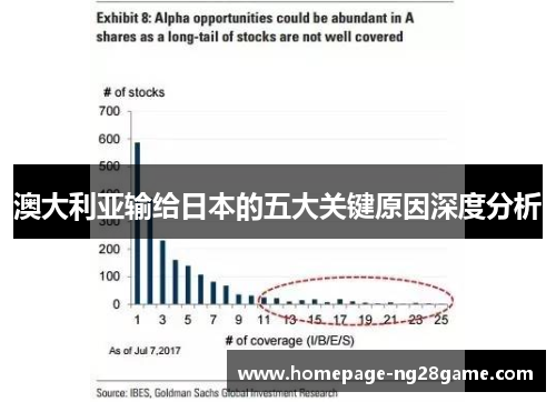 澳大利亚输给日本的五大关键原因深度分析