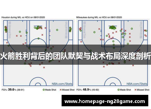 火箭胜利背后的团队默契与战术布局深度剖析