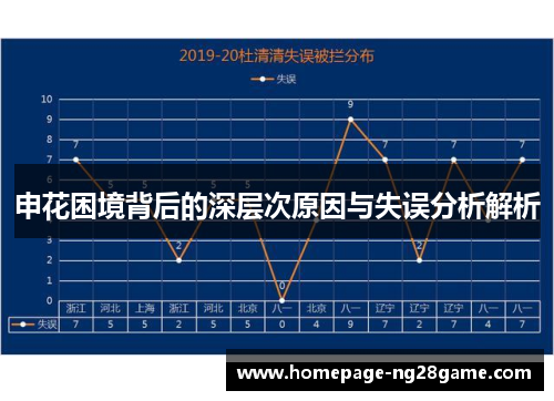 申花困境背后的深层次原因与失误分析解析