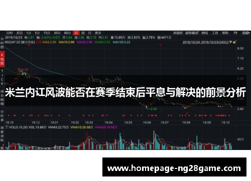 米兰内讧风波能否在赛季结束后平息与解决的前景分析