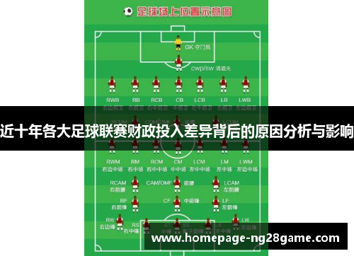 近十年各大足球联赛财政投入差异背后的原因分析与影响