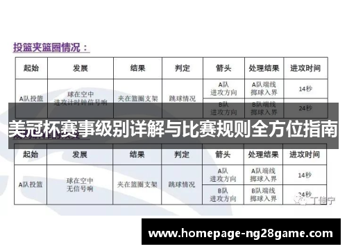 美冠杯赛事级别详解与比赛规则全方位指南