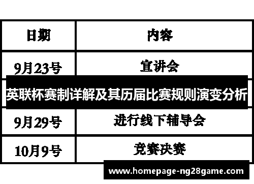 英联杯赛制详解及其历届比赛规则演变分析