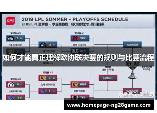 如何才能真正理解欧协联决赛的规则与比赛流程 如何才能真正理解欧协联决赛的规则与比赛流程
