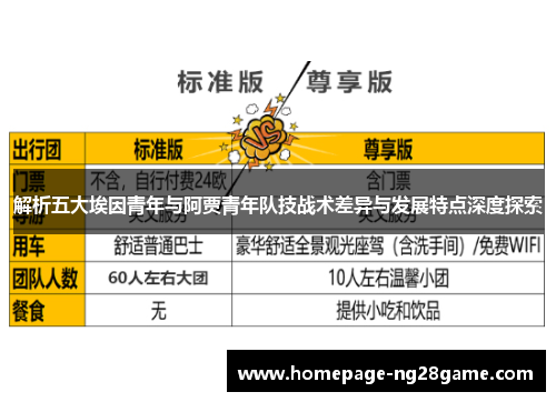解析五大埃因青年与阿贾青年队技战术差异与发展特点深度探索 解析五大埃因青年与阿贾青年队技战术差异与发展特点深度探索