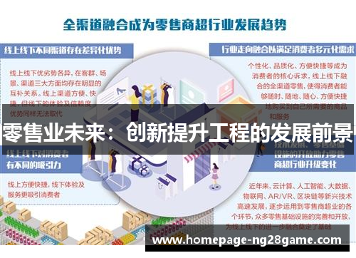 零售业未来:创新提升工程的发展前景 零售业未来:创新提升工程的发展前景