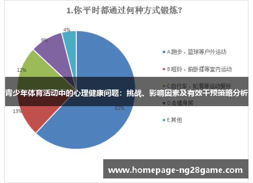 青少年体育活动中的心理健康问题:挑战、影响因素及有效干预策略分析 青少年体育活动中的心理健康问题:挑战、影响因素及有效干预策略分析