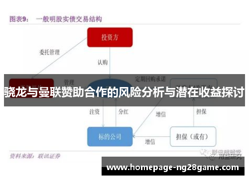 骁龙与曼联赞助合作的风险分析与潜在收益探讨 骁龙与曼联赞助合作的风险分析与潜在收益探讨