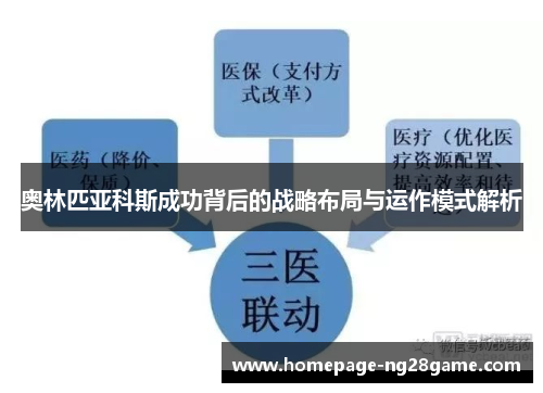 奥林匹亚科斯成功背后的战略布局与运作模式解析 奥林匹亚科斯成功背后的战略布局与运作模式解析
