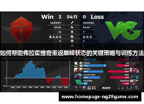 如何帮助弗拉霍维奇重返巅峰状态的关键策略与训练方法