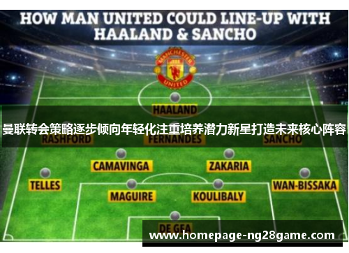 曼联转会策略逐步倾向年轻化注重培养潜力新星打造未来核心阵容