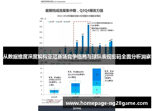 从数据维度深度解构亚冠赛场竞争格局与球队表现密码全面分析洞察 从数据维度深度解构亚冠赛场竞争格局与球队表现密码全面分析洞察