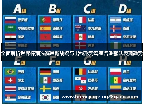 全面解析世界杯预选赛最新战况与出线形势观察各洲强队表现趋势 全面解析世界杯预选赛最新战况与出线形势观察各洲强队表现趋势