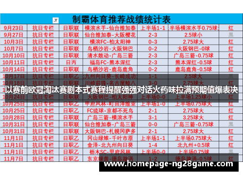 以赛前欧冠淘汰赛剧本式赛程提醒强强对话火药味拉满预期值爆表决 以赛前欧冠淘汰赛剧本式赛程提醒强强对话火药味拉满预期值爆表决