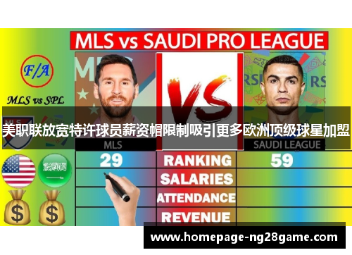 美职联放宽特许球员薪资帽限制吸引更多欧洲顶级球星加盟 美职联放宽特许球员薪资帽限制吸引更多欧洲顶级球星加盟