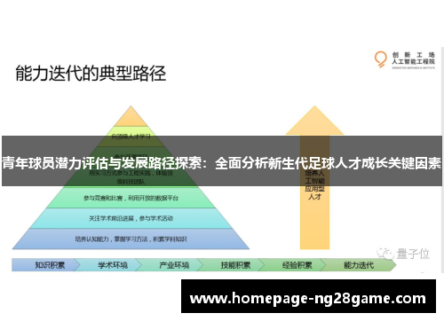 青年球员潜力评估与发展路径探索:全面分析新生代足球人才成长关键因素 青年球员潜力评估与发展路径探索:全面分析新生代足球人才成长关键因素