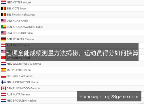 七项全能成绩测量方法揭秘，运动员得分如何换算